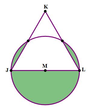equilateral triangle, circle on base
