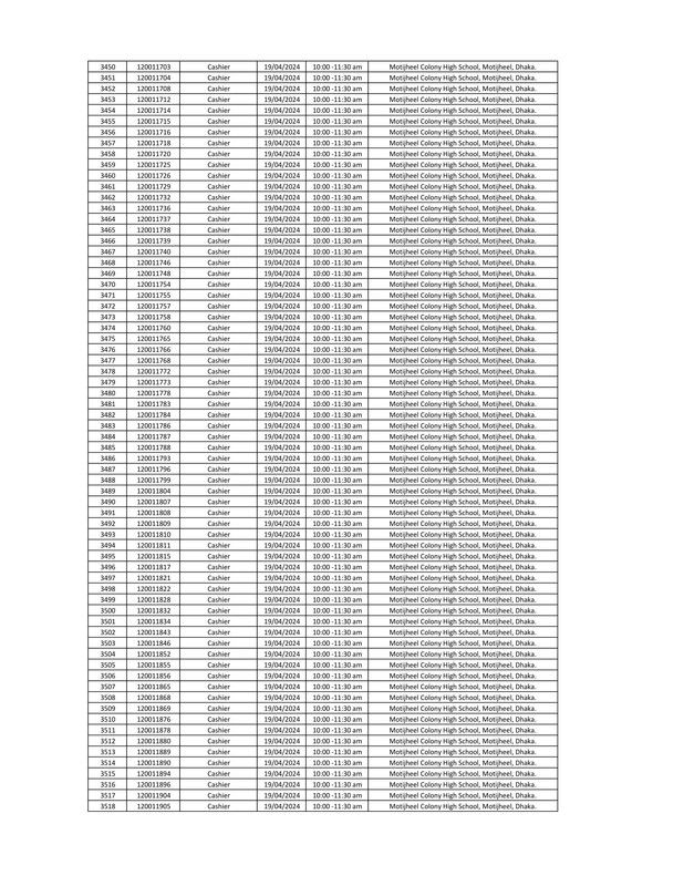 DYD-Cashier-Written-Exam-Seat-Plan-2024-PDF-052