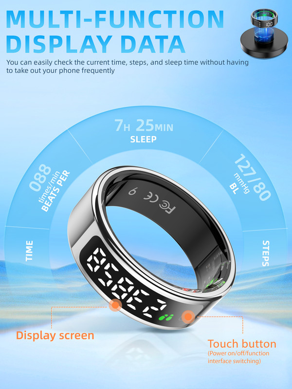 Sleep Apnea Monitoring