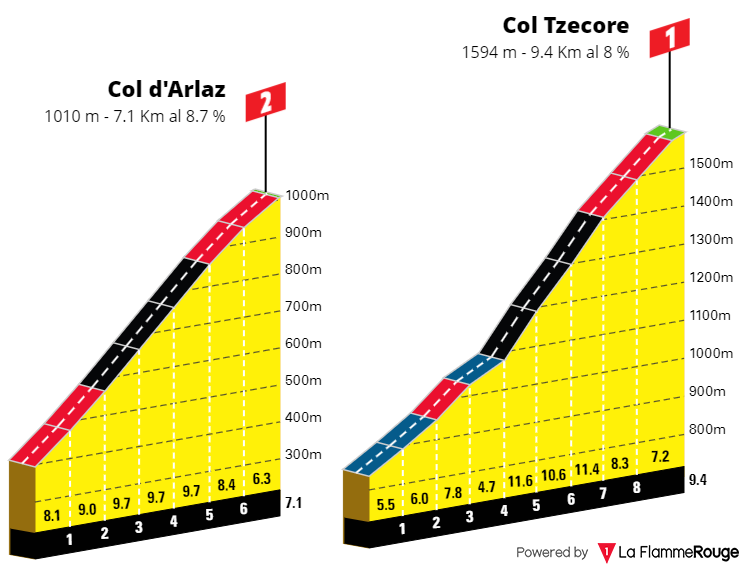 [Immagine: Giro0219s1.png]