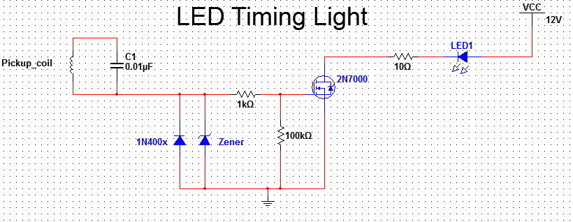 timinglight
