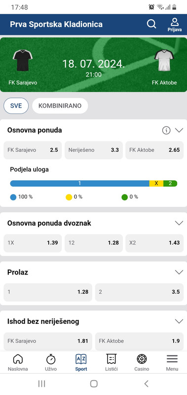 slika