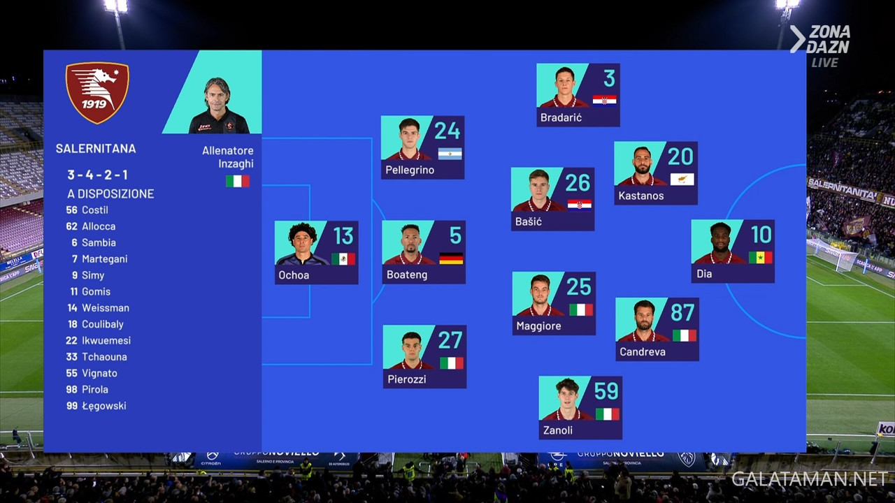 20240209-SAL-EMP-SA_1IT.ts_snapshot_00.37.968