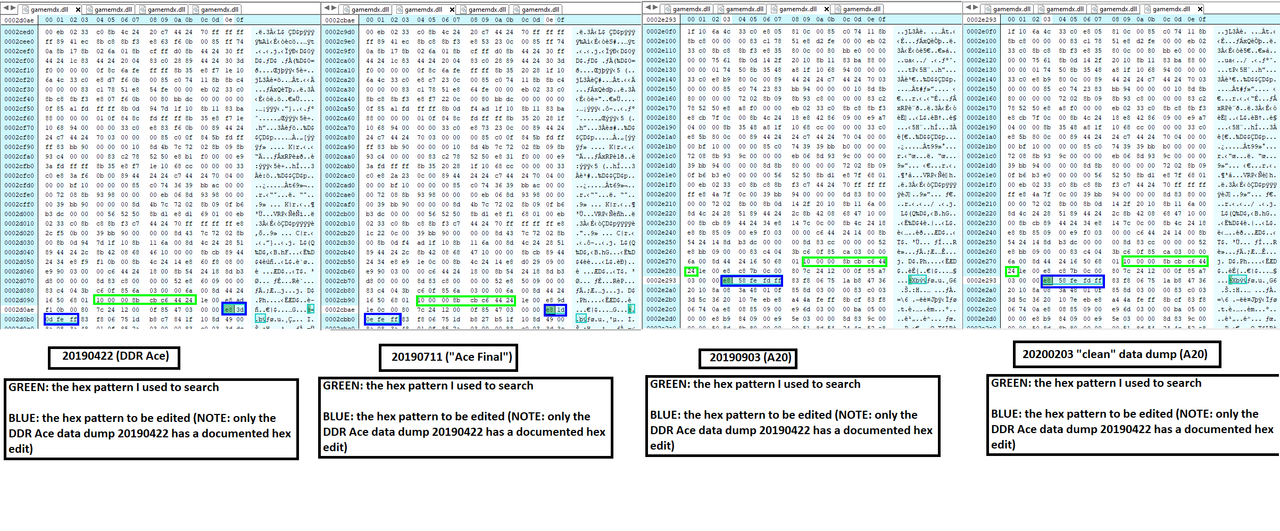 Hex Edit for Lights Set 03 (Untested)