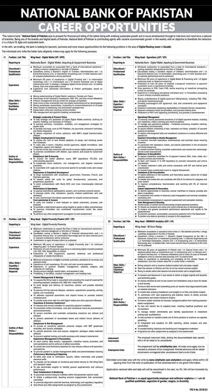 Latest Bank Jobs in Pakistan