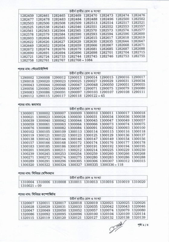 Bangla-Academy-Exam-Result-2024-PDF-4