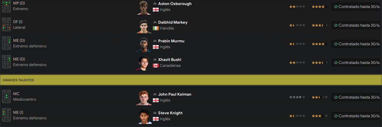 Juveniles-se-quedan-2028-2.png