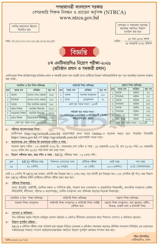 NTRCA-Organization-Head-Job-Circular-2026