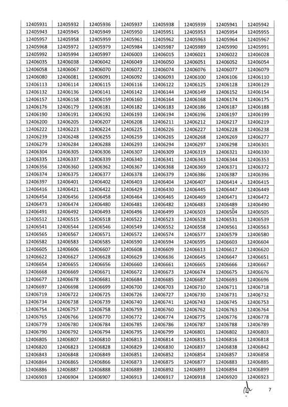 Fire Service Written Exam Result 2023 PDF 07 — Postimages