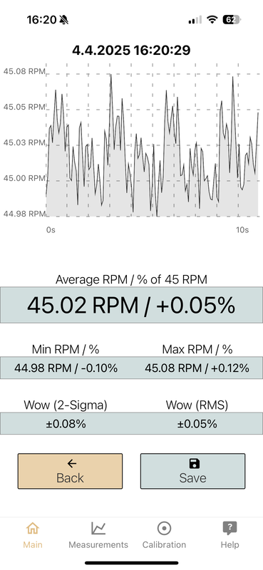 Gleichlauf Dual 1228 (2)