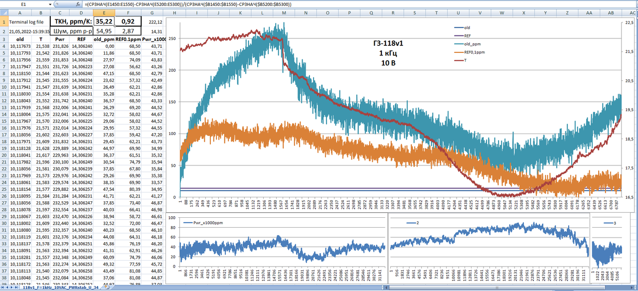 Pic_xx_118v1_F=1kHz_10VAC_U(T)_34401old AD711_new3
