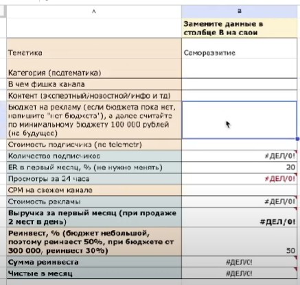 таблица окупаемости