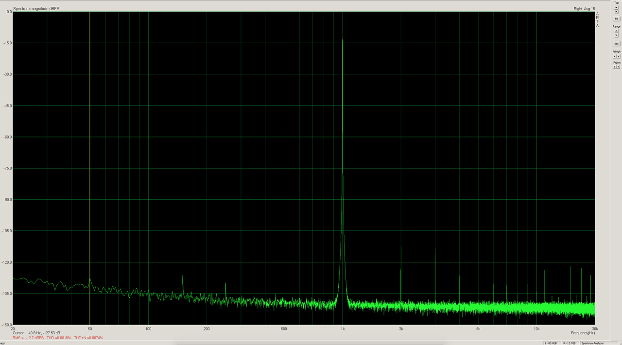 PGAminusdesat