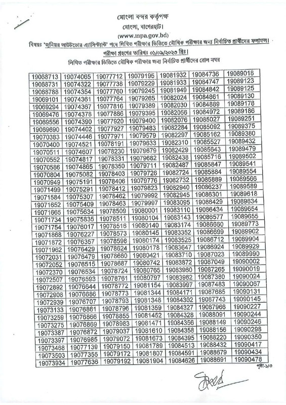 MPA-Written-Exam-Result-2023-PDF-1