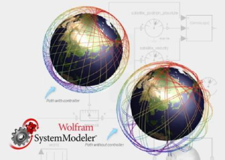 Wolfram SystemModeler 12.3.0