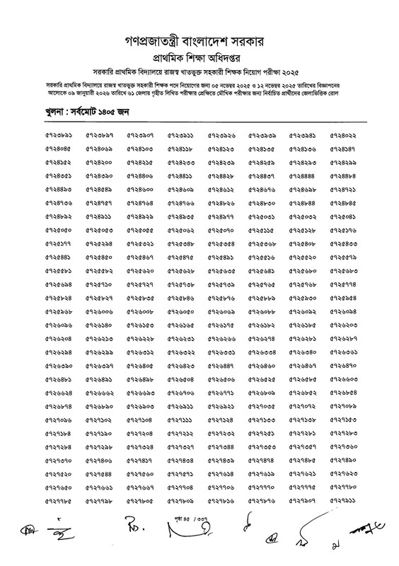 Primary-MCQ-Exam-Result-2026-PDF-047