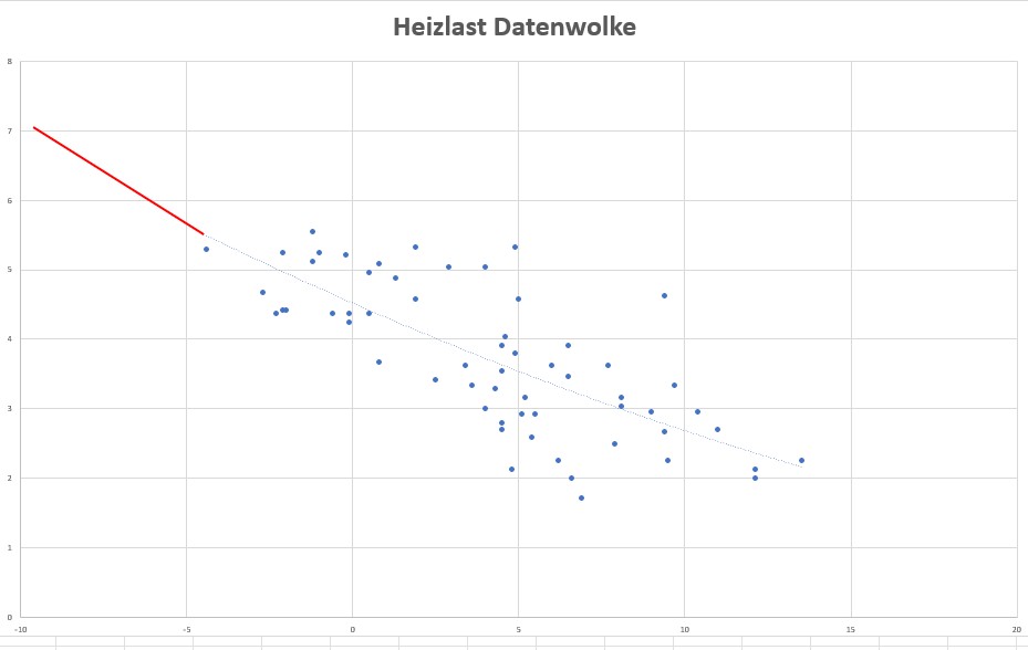 Screenshot 2026 01 28 135333