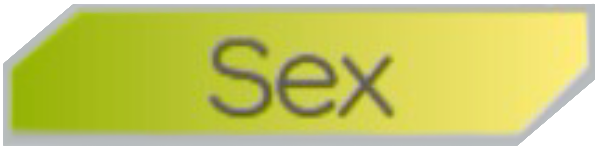 sex