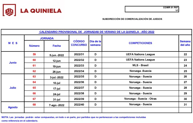 TERMINA LA LIGA Y SIGUE LA QUINIELA - www.foro1x2.com