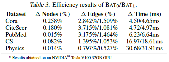 table3.png