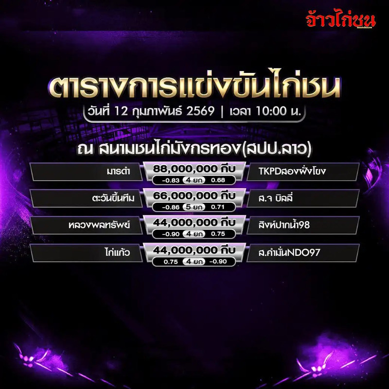 ตารางการแข่งขันไก่ชน สนามชนไก่มังกรทอง สปป.ลาว วันที่ 12 กุมภาพันธ์ 2569 เวลา 10:00 น.