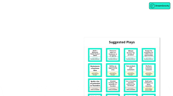 User Graphic Content