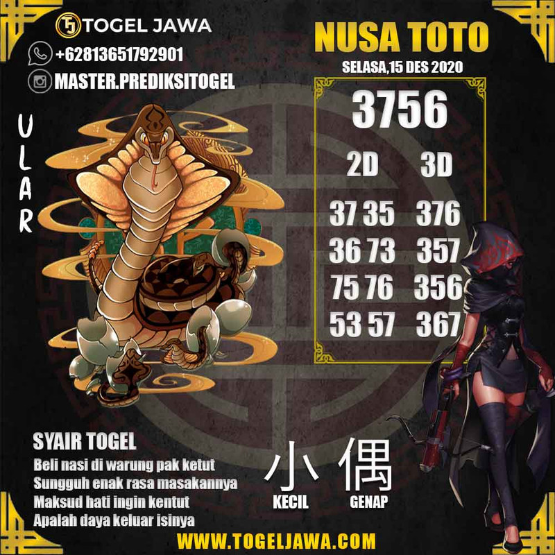 Prediksi NusaToto Tanggal 2020-12-15