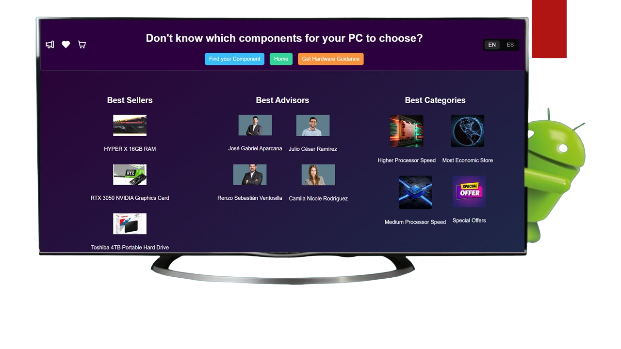 PC Master Display