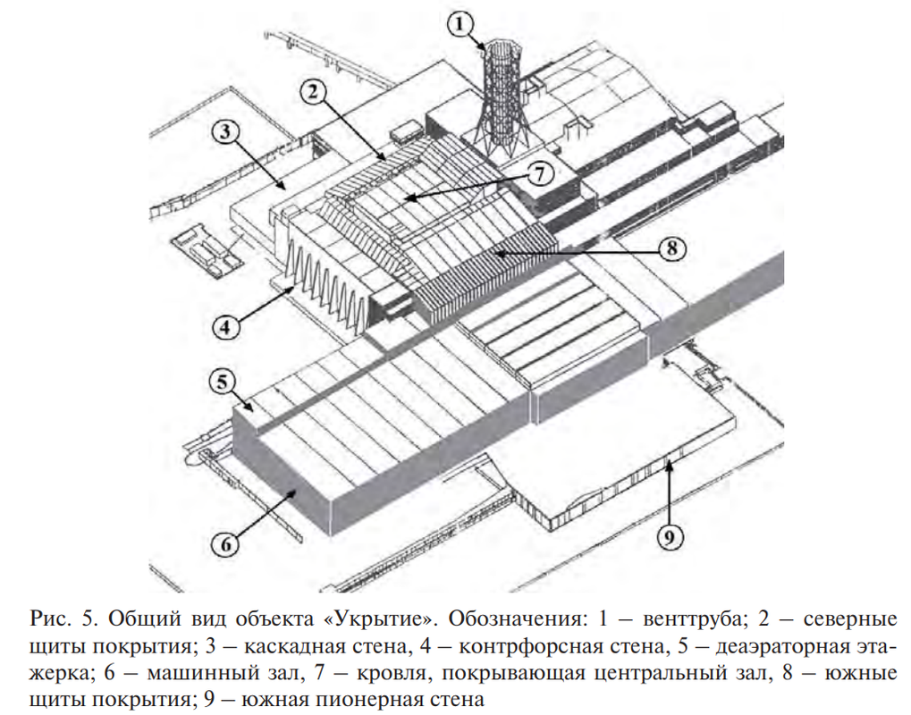 На пути к Укрытию 