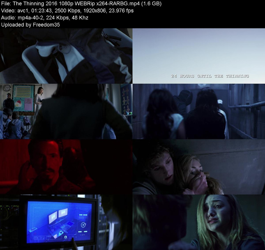 The-Thinning-2016-1080p-WEBRip-x264-RARB