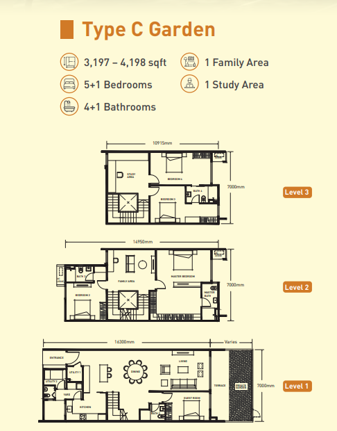 19 trees Type A floor plan in Ampang, Kuala Lumpur