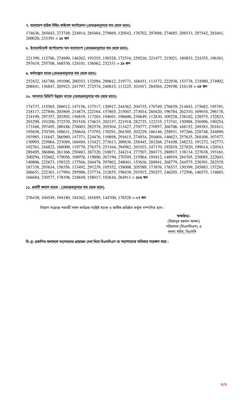 Combined-11-Bank-Senior-Officer-Final-Result-2026-PDF-3