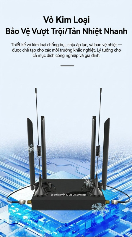 Router 4G Công Nghiệp R611E – Pro