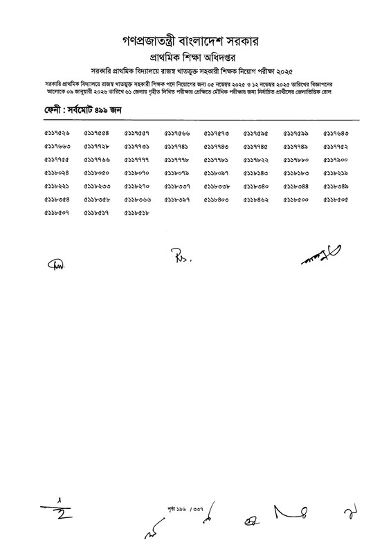 Primary-MCQ-Exam-Result-2026-PDF-198
