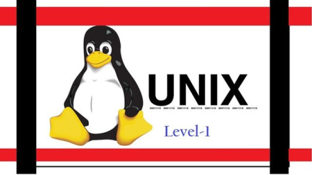 New to Unix / Linux Command? Learn Step by Step|For Beginner