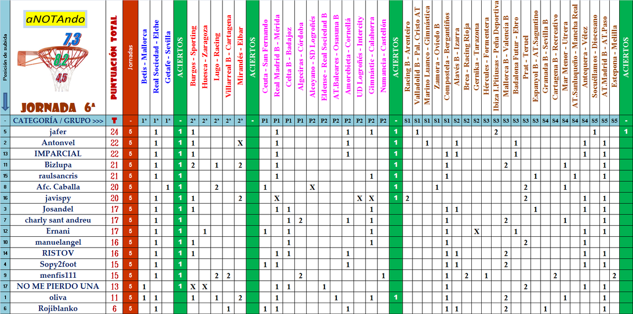 JUEGO “aNOTAndo” – CLASIFICATORIO para LIGA 2023-24 - Página 5 06-del-Clasificatorio-A1