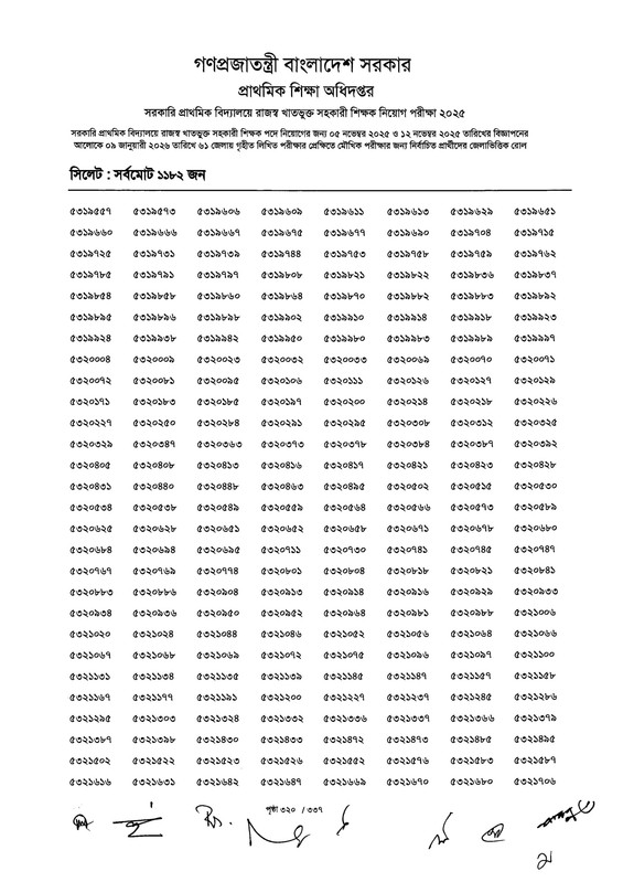 Primary-MCQ-Exam-Result-2026-PDF-322