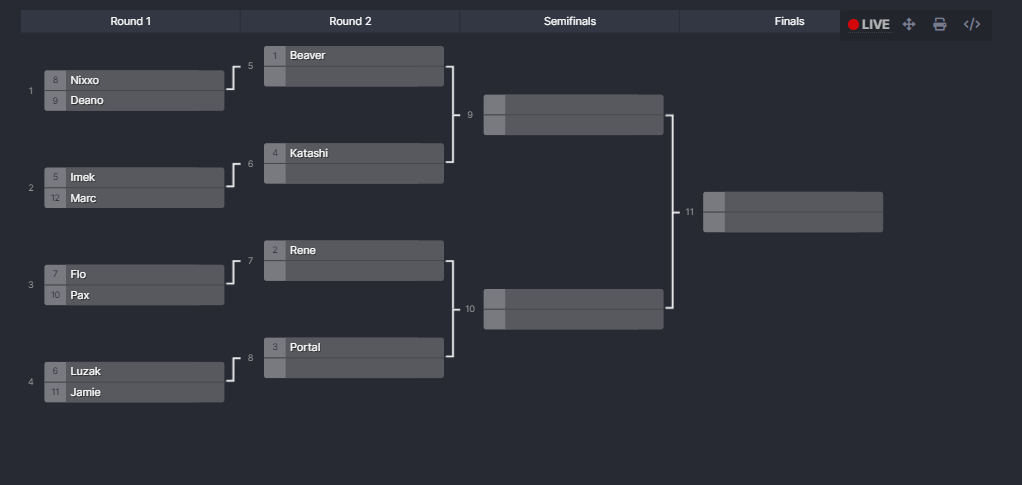 Bingo Bracket Pre-Knock out