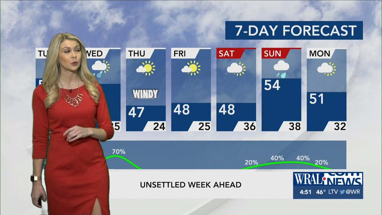 01.25 - 21.00.00 - WRAL News at 4 00 p.m..ts_snapshot_52.20.389