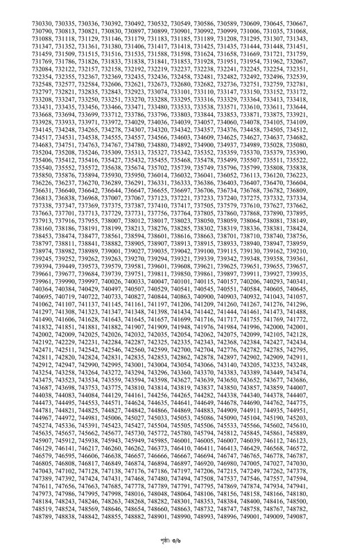 Janata Bank Officer (RC) MCQ Exam Result 2023 PDF-3