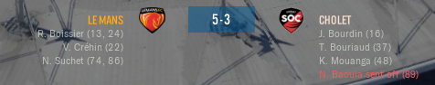 https://i.postimg.cc/G3s4X6N4/Le-Mans-6522-Result.png
