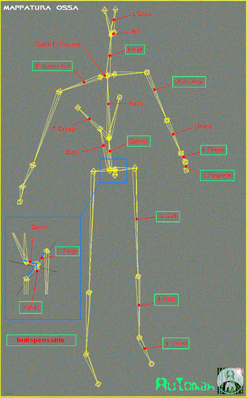 Mappa-Scheletro2