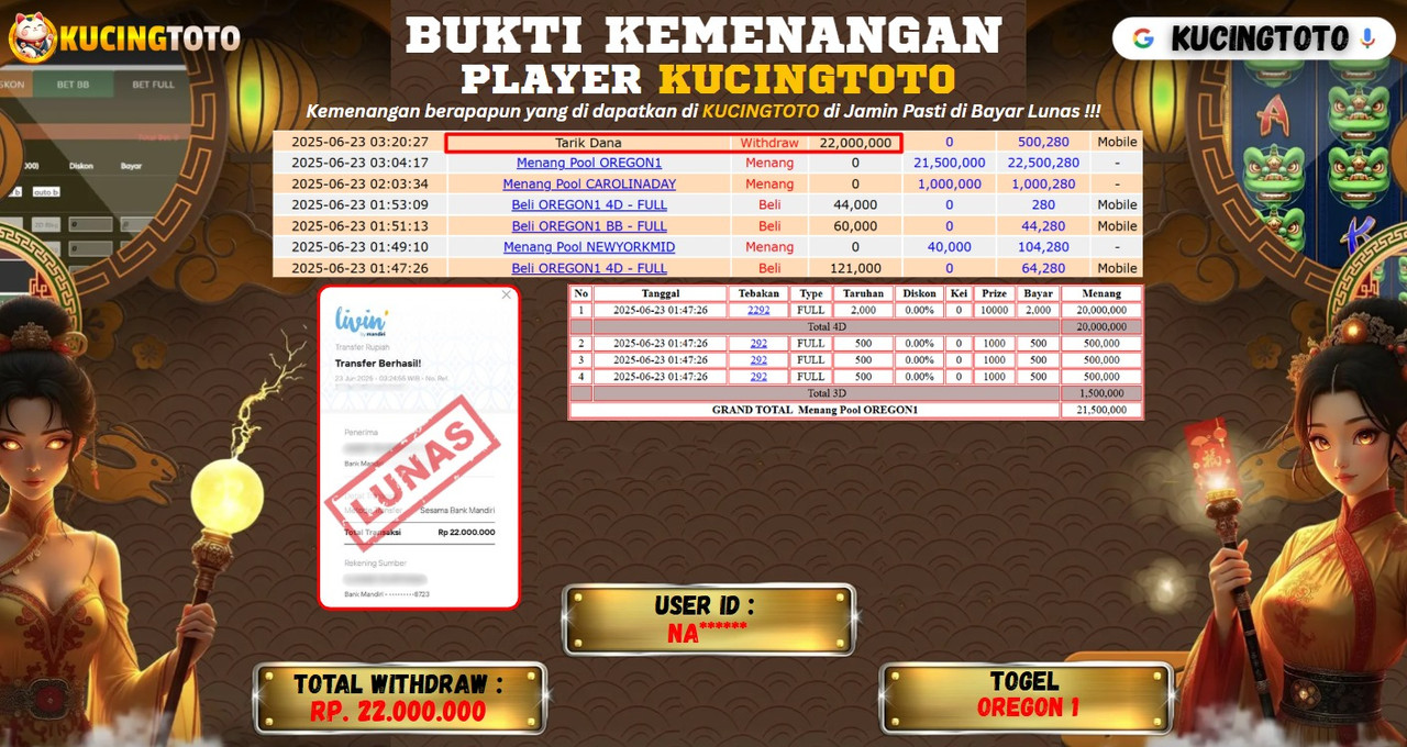 KUCINGTOTO JACKPOT TOGEL OREGON 1 RP.22.000.000.,- LUNAS