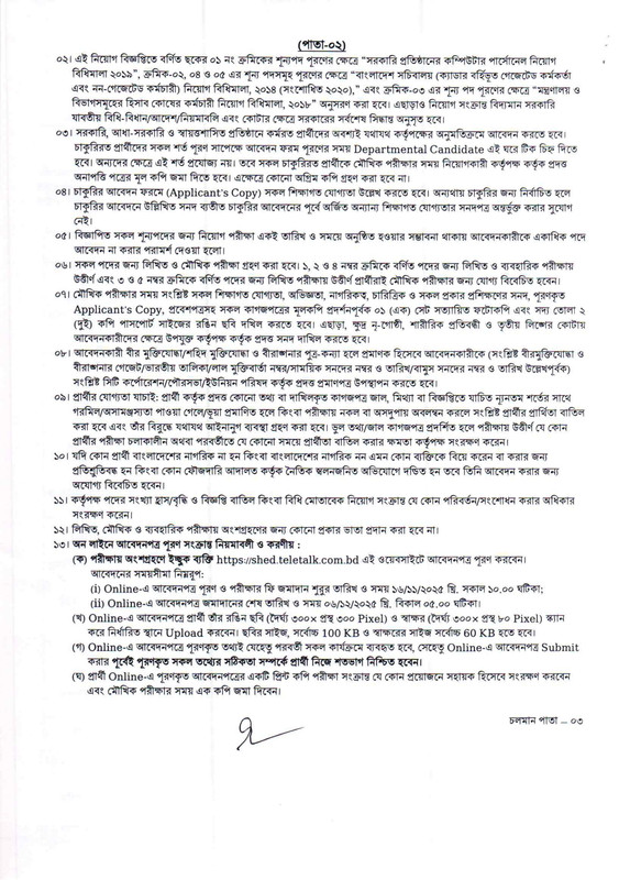 SHED-Job-Circular-2025-PDF-2