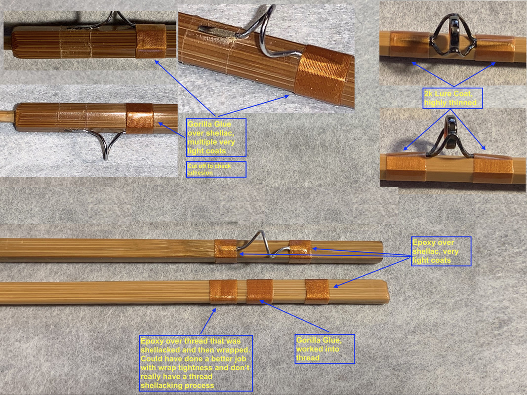 SomeWrapFinishExperiments