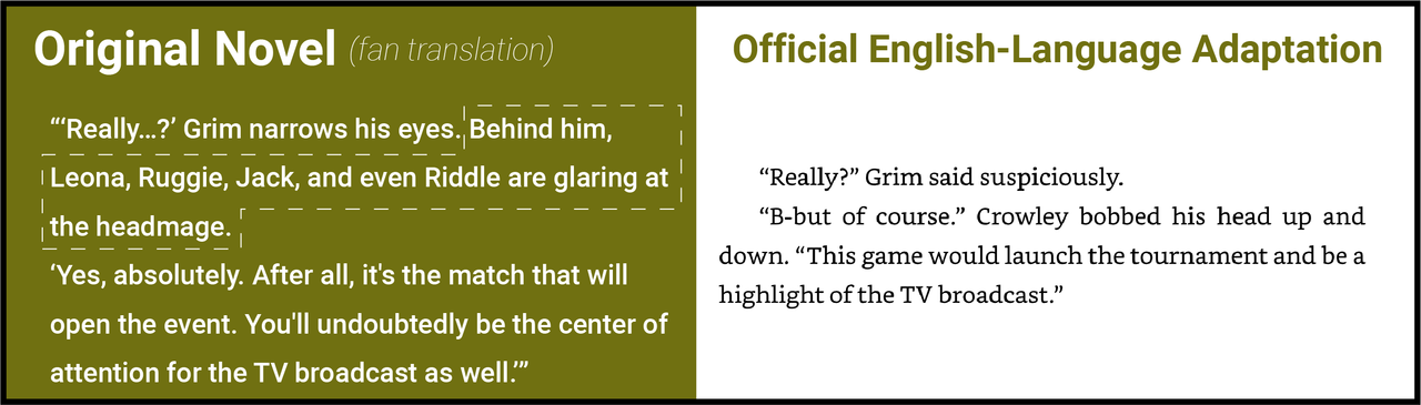 Chapter 12 novel 2 changes18