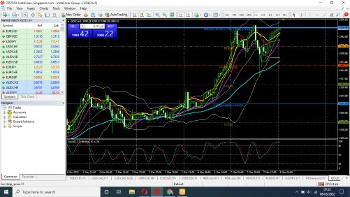 Tehnikal Analisa Market Support dan Resisten - Page 3 Screenshot-08-03-2022-07-03-23