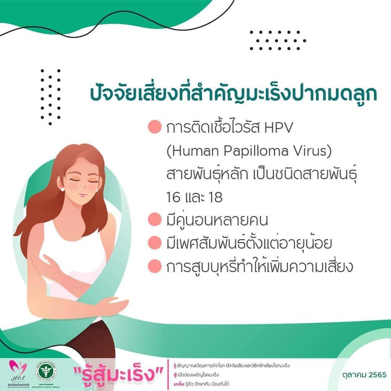 ปัจจัยเสี่ยงมะเร็งปากมดลูก
