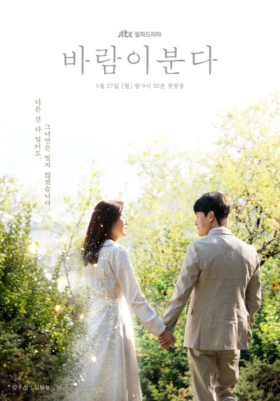 Poster The Wind Blows