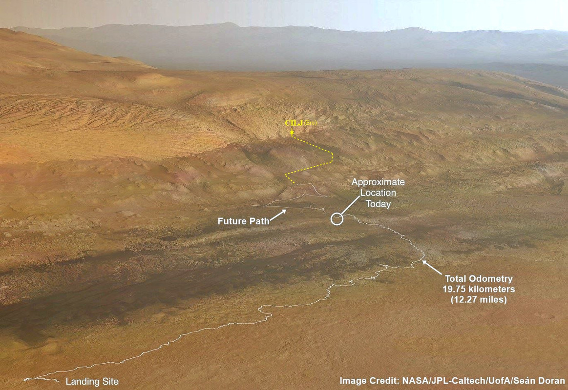 MARS: CURIOSITY u krateru  GALE Vol II. - Page 25 1.10